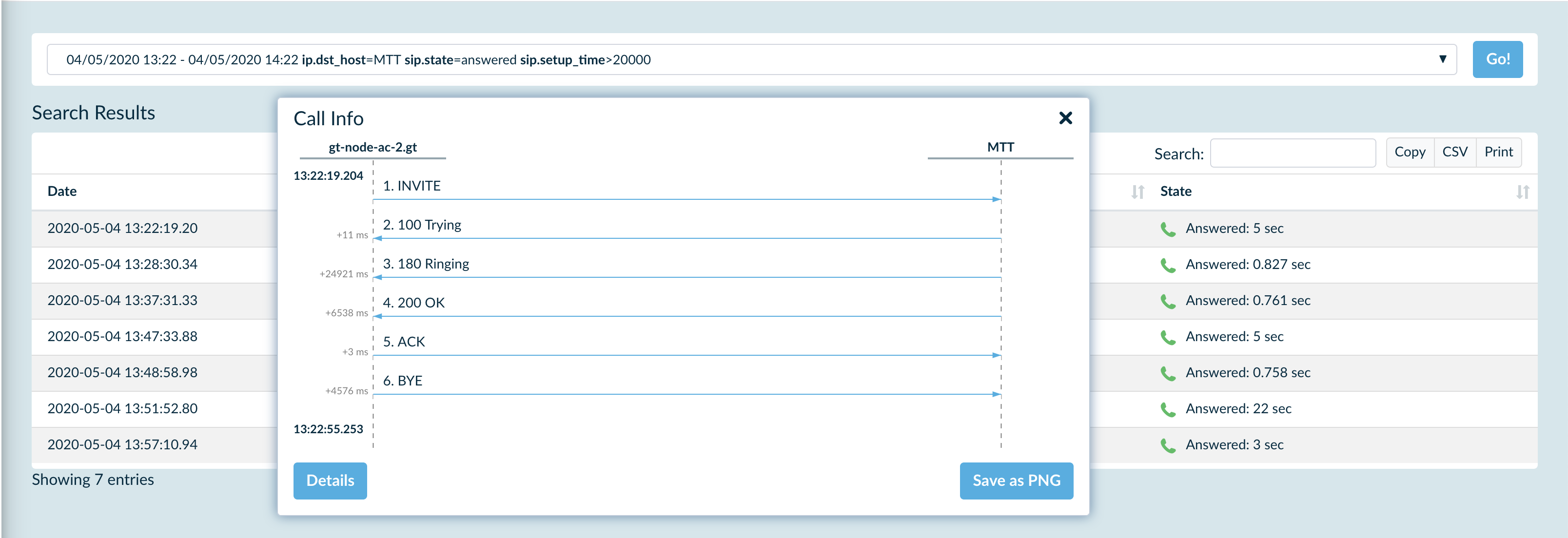 Troubleshooting Example